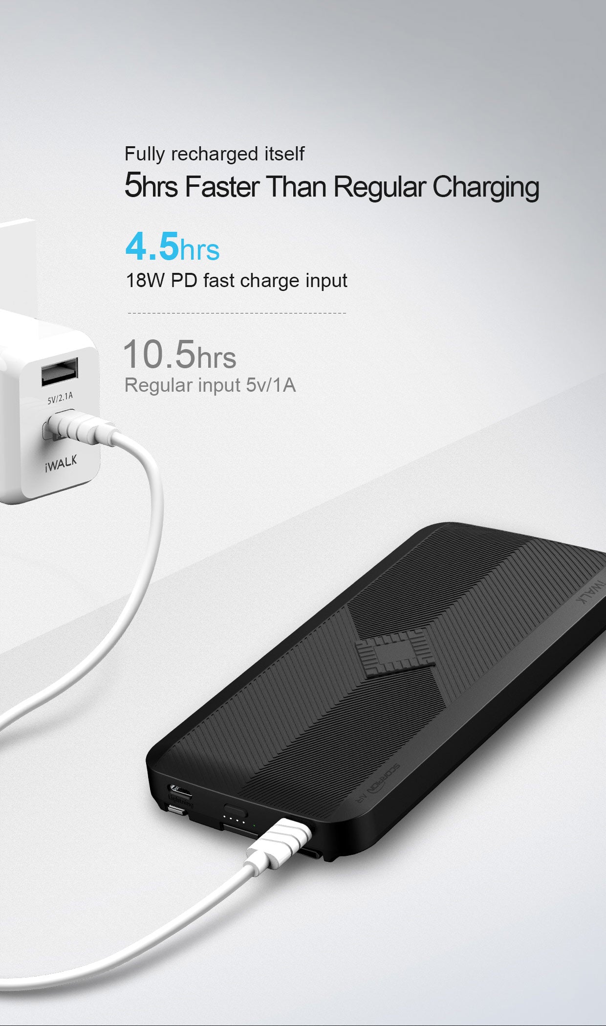 iWalk Scorpion Air 8000 Mah Power Bank With Wireless Charging & In-Built Cables - Black