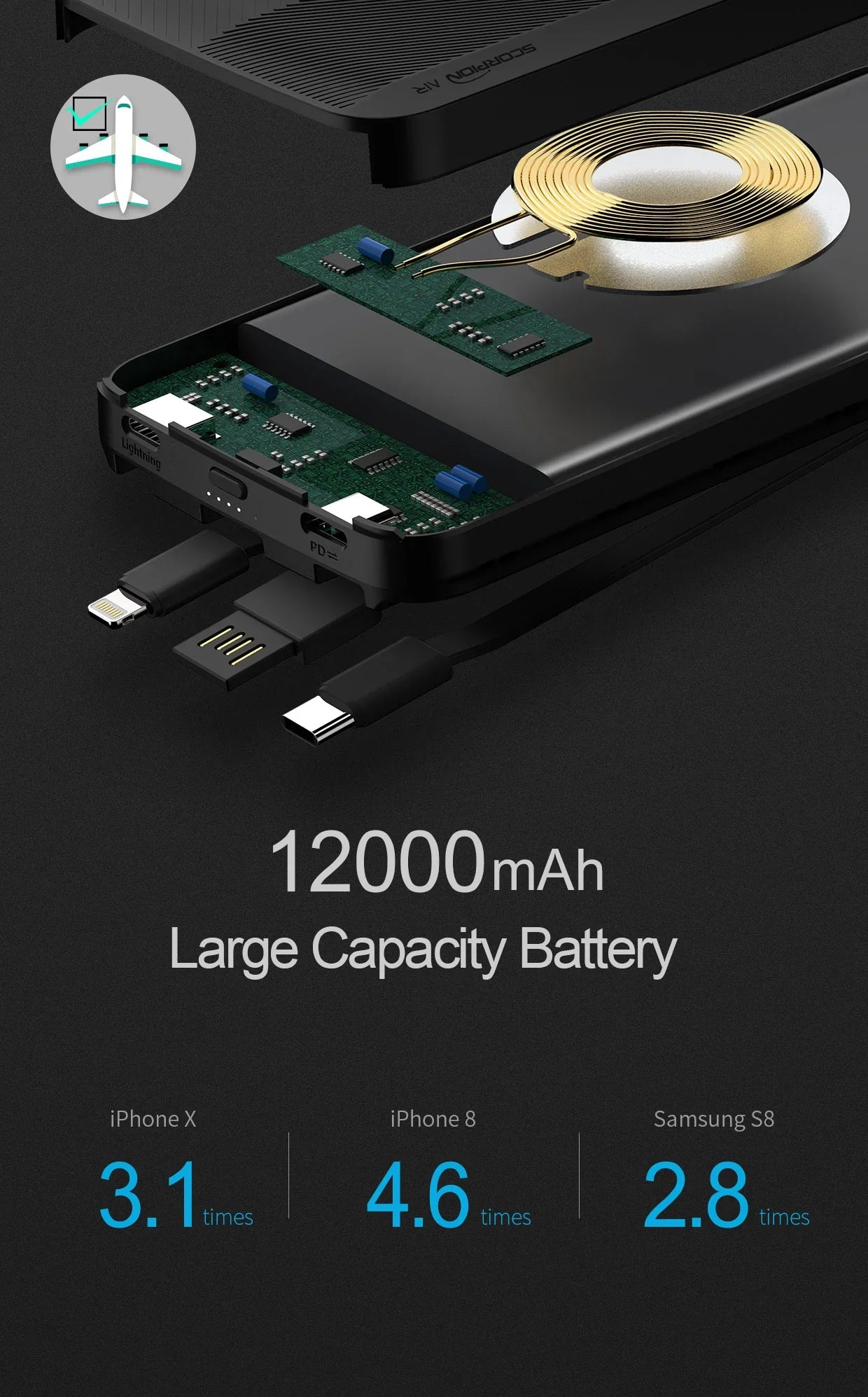 iWalk Scorpion Air 8000 Mah Power Bank With Wireless Charging & In-Built Cables - Black - Tashqila