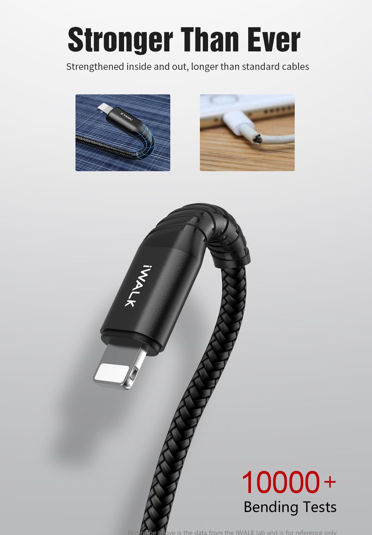 iWalk 18W Twister PD Ultra Flexible Qc 1M Type-C To Lightning Charge And Sync Cable - Black