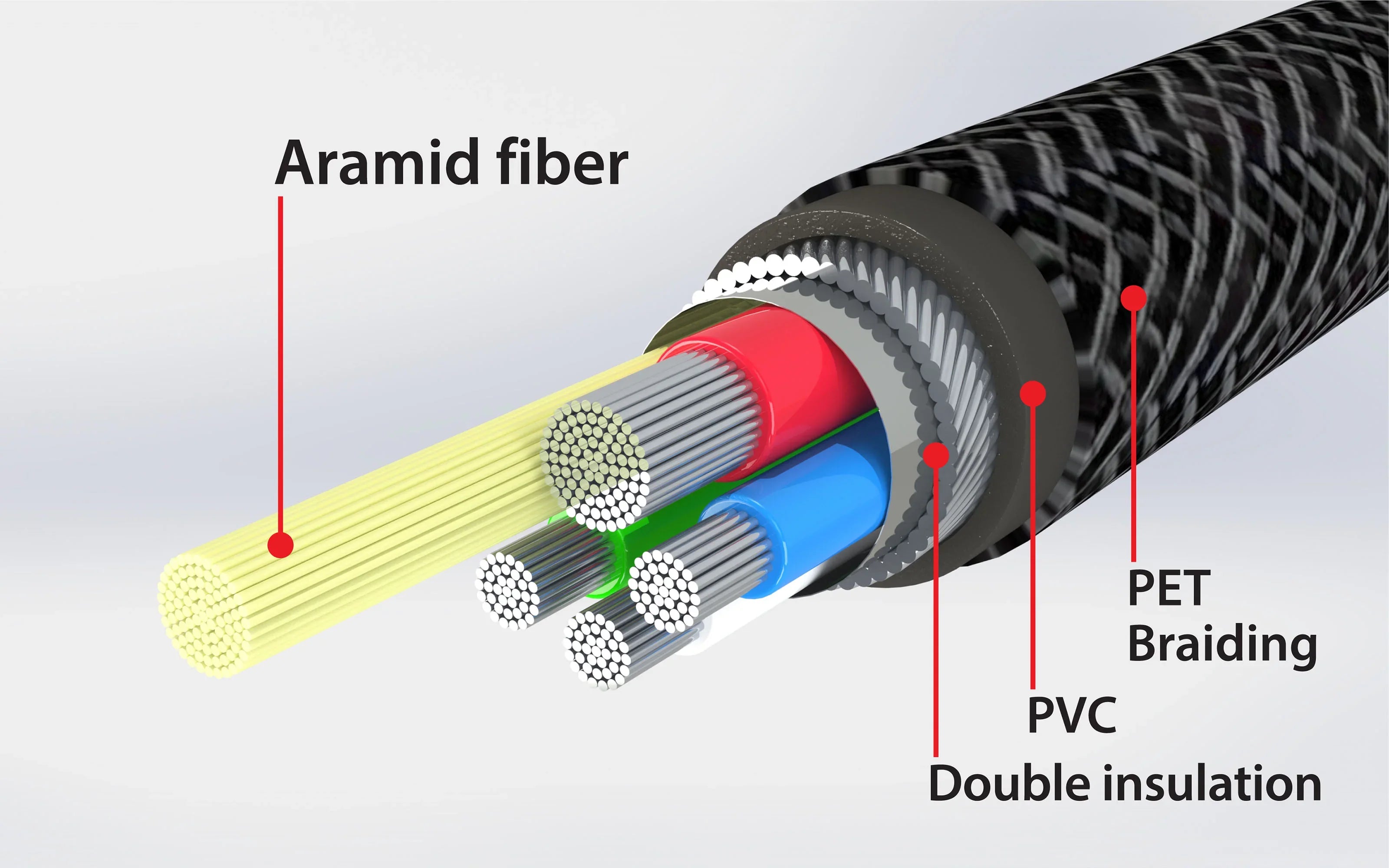 Torrii Kevable Type-C To Mfi Lightning Cable - Black - Tashqila