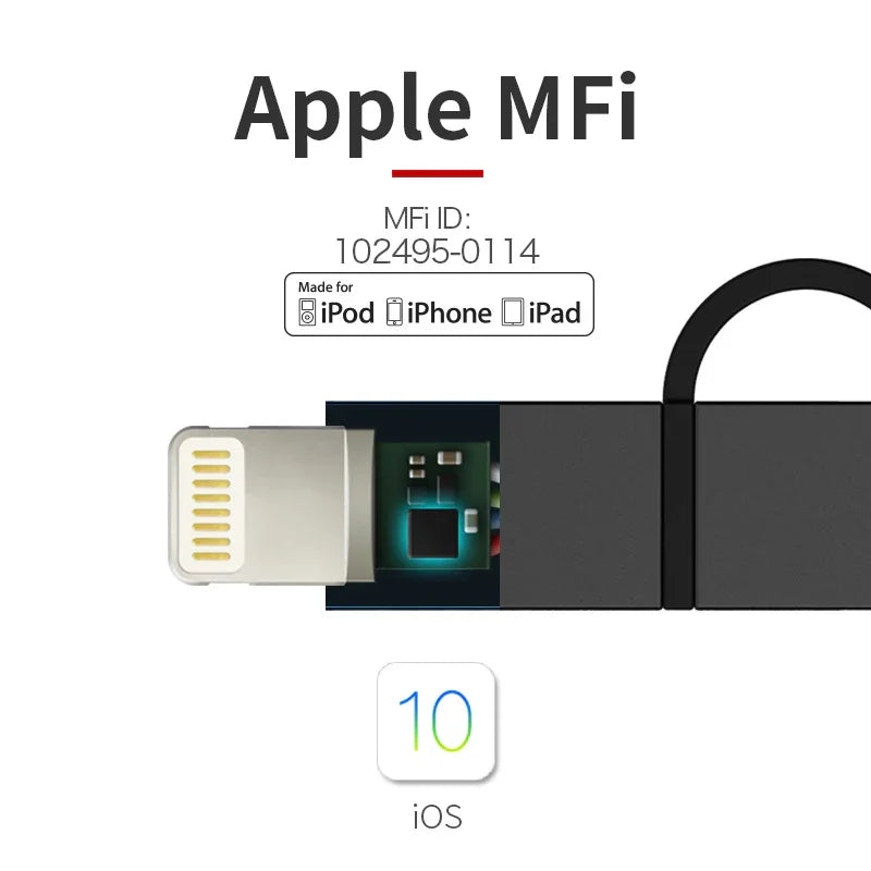 iWalk Retractable 2 In 1 Micro Usb And Lightning Cable - Black - Tashqila