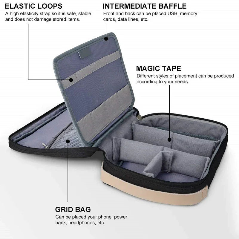 Wiwu Camou Travel Pouch With Cable Go Through Slot - Grey - Tashqila