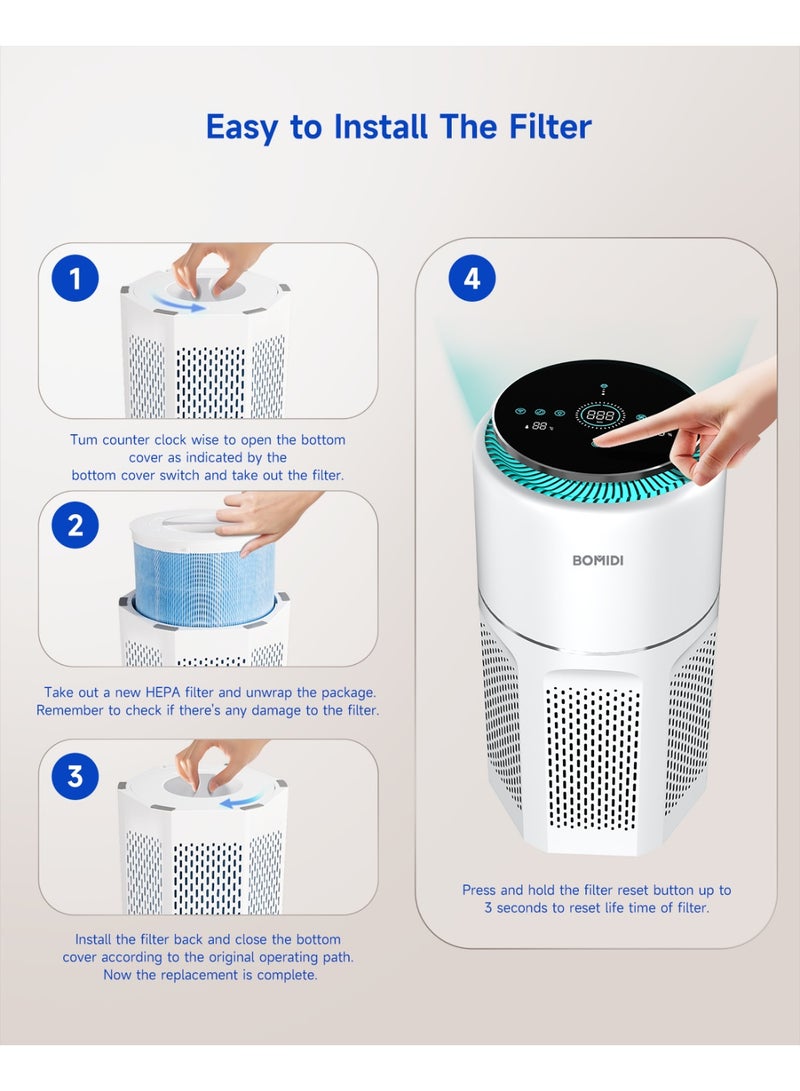 Bomidi Air Purifier AP01 White