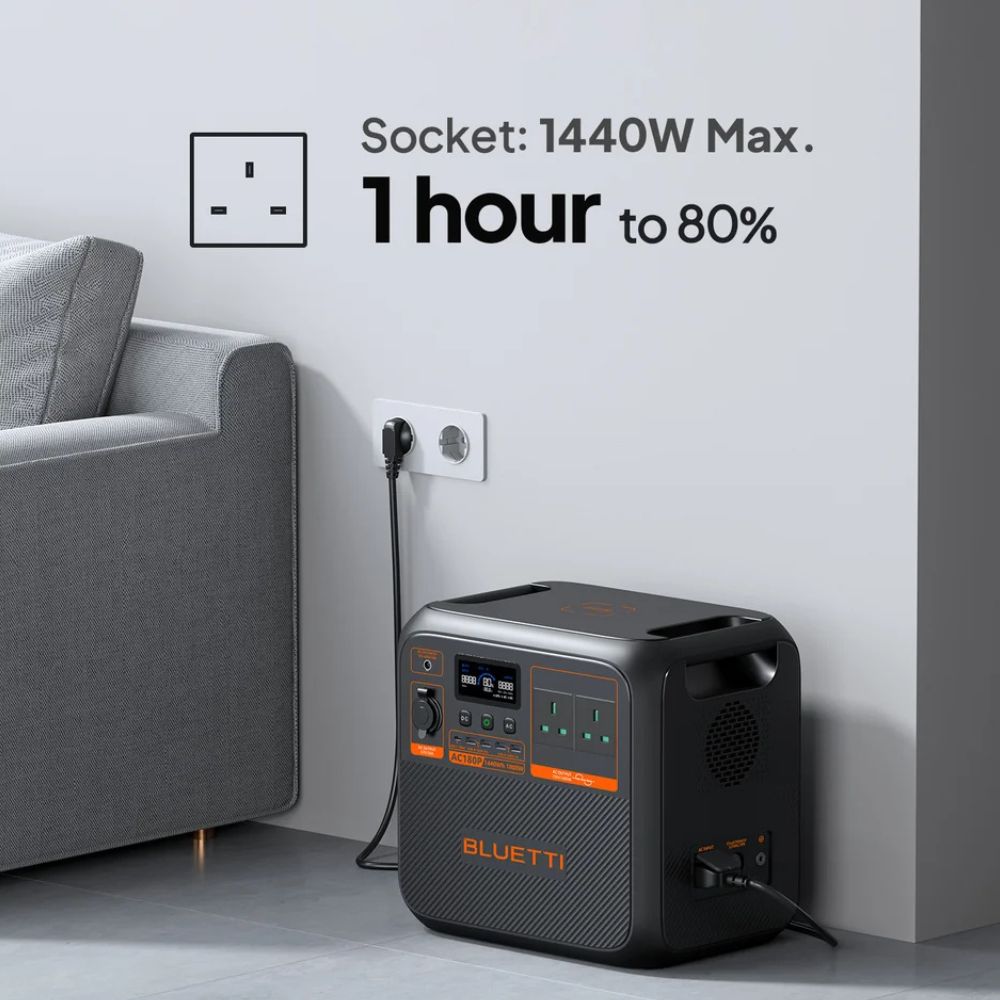 Bluetti Portable Power Station, 1800W 1440Wh