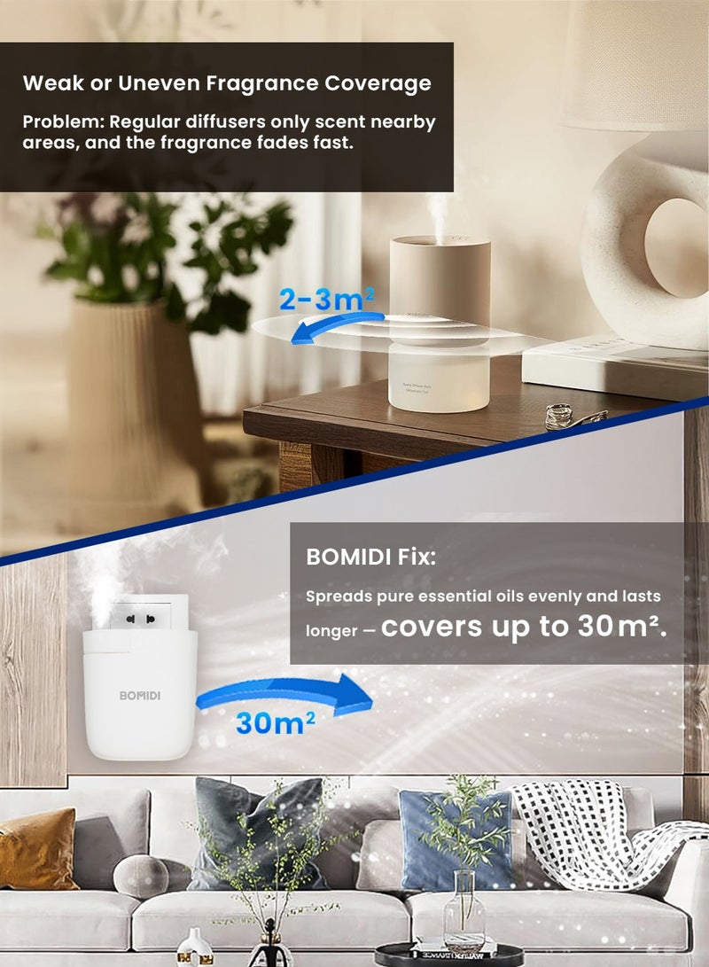 Bomidi Waterless Diffuser Machine 60ml Capacity AD01 White