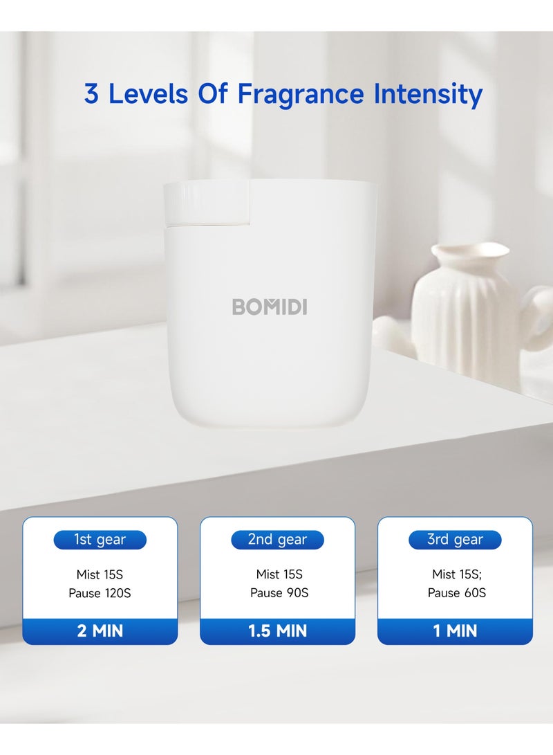 Bomidi Waterless Diffuser Machine 60ml Capacity AD01 White