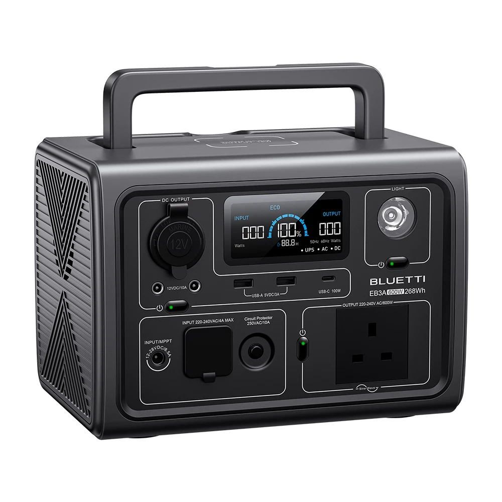 محطة طاقة محمولة بلويتي، ٦٠٠ واط، ٢٦٨ واط/ساعة