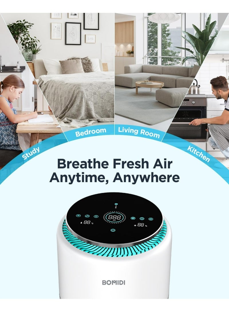 Bomidi Air Purifier AP01 White