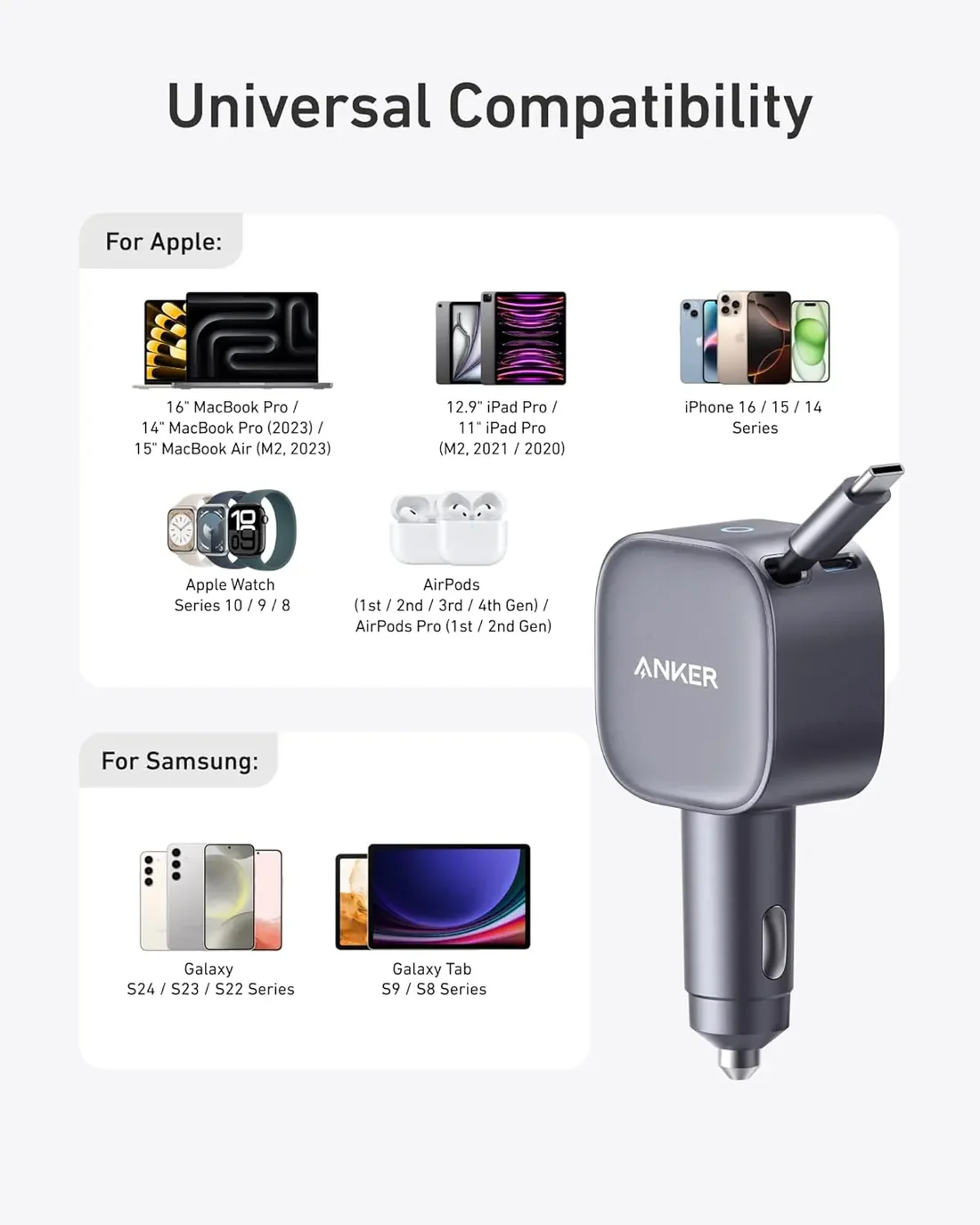 Anker Nano Car Charger (75W, Usb-C Port, Built-In Retractable Usb-C Cable) -Silver