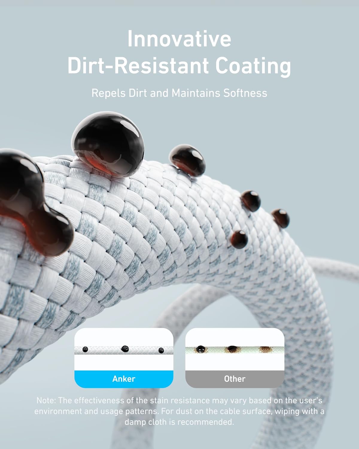 Anker Zolo 240W Usb-C To Usb-C Cable Braided (1.8M/6Ft) -White