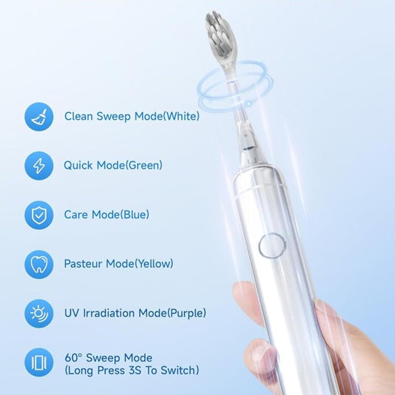 Bomidi Electric Toothbrush TX6 White