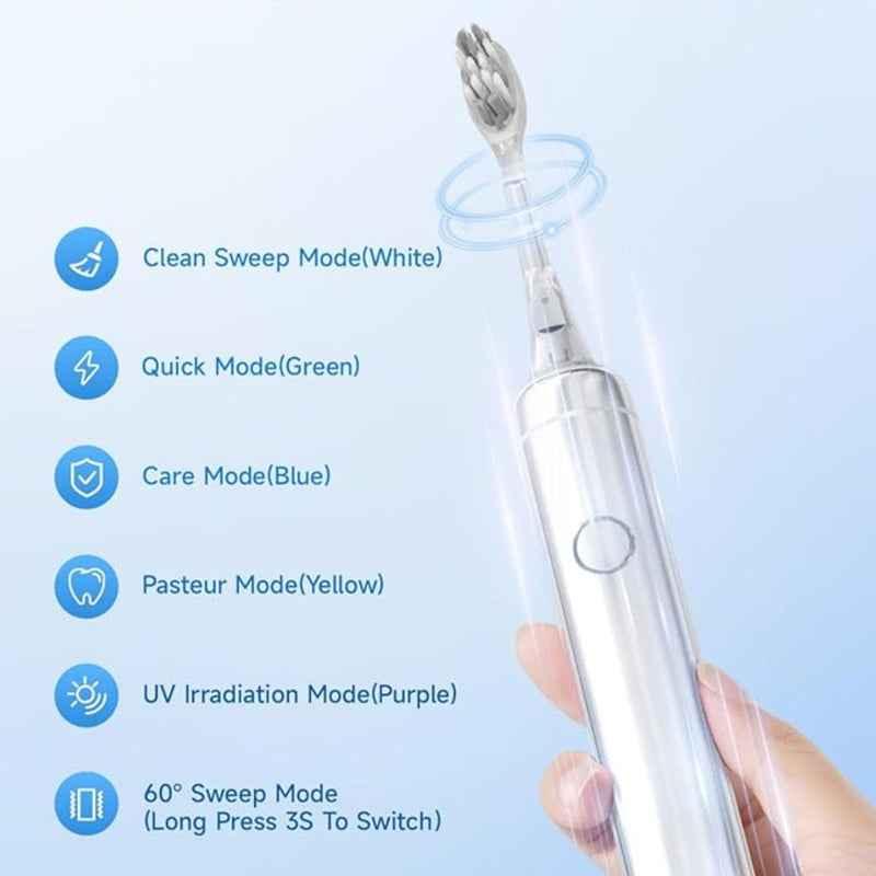 Bomidi Electric Toothbrush TX6 White