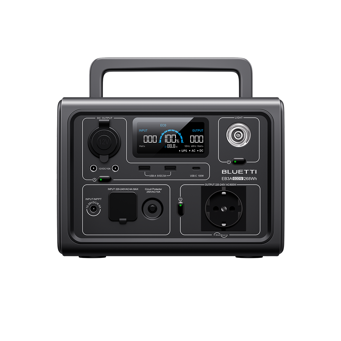 محطة طاقة محمولة بلويتي، ٦٠٠ واط، ٢٦٨ واط/ساعة