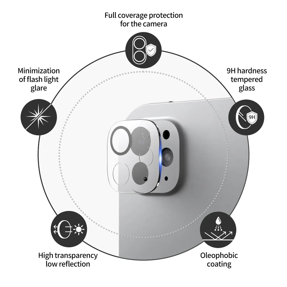 Araree Core Camera Glass For iPad Pro M4 11-In & 13-In - Clear - Tashqila