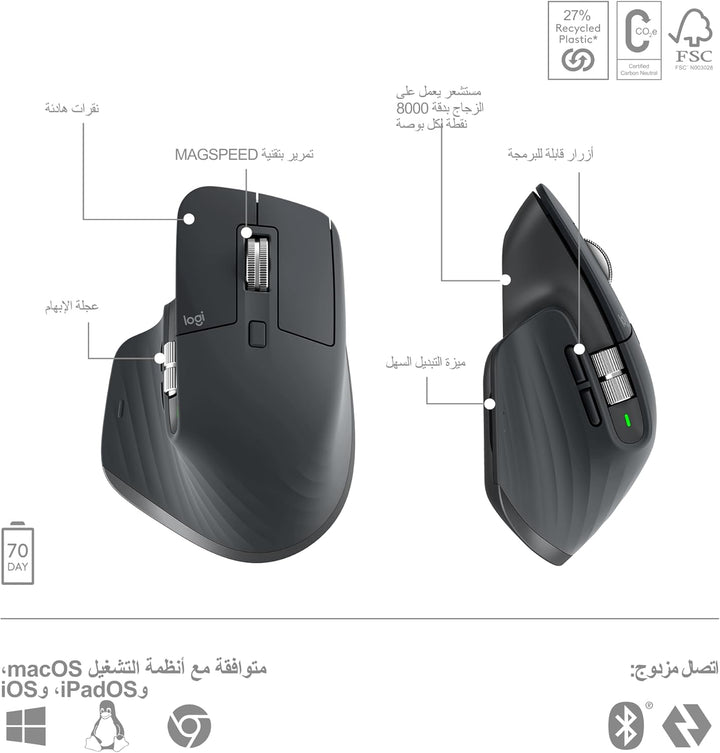Logitech MX Keys S Keyboard Mouse Combo - Graphite (Eng/Arb) - Tashqila