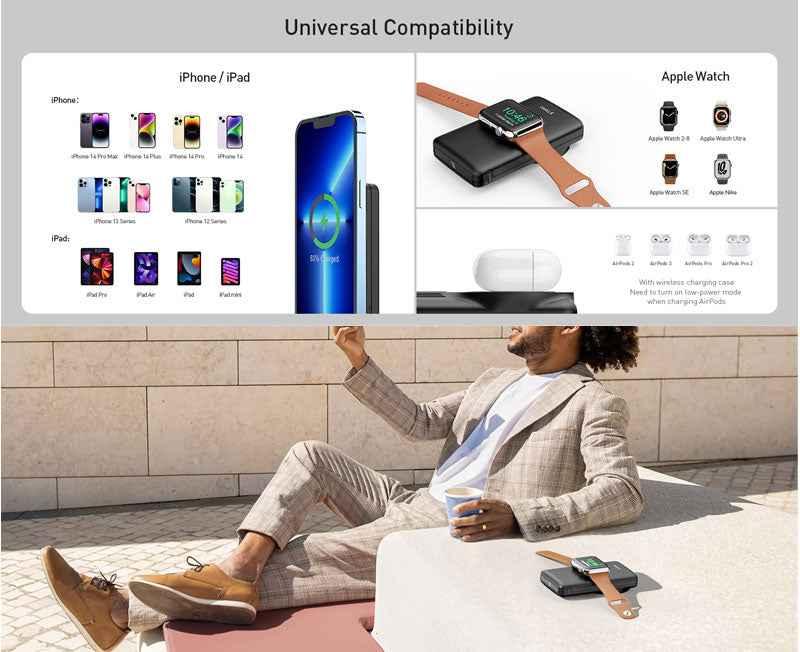 iWalk Mag-X 10000mAh Magnetic Wireless Battery for iPhone & Apple Watch - Black