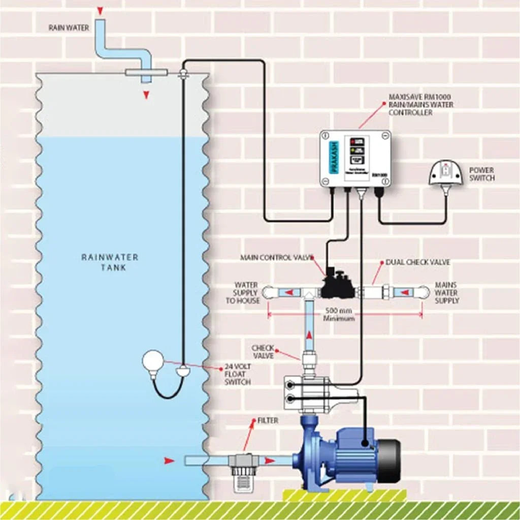 Prakash Pressure Control Automatic Kit Vertical - (2 Year Guarantee) - Tashqila