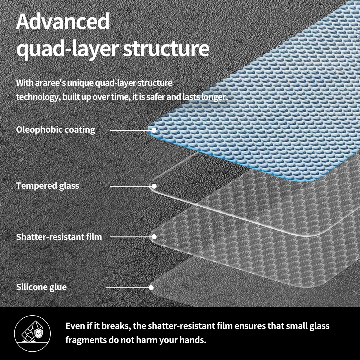 Samsung S26 Ultra, Araree Core Screen Glass - Clear