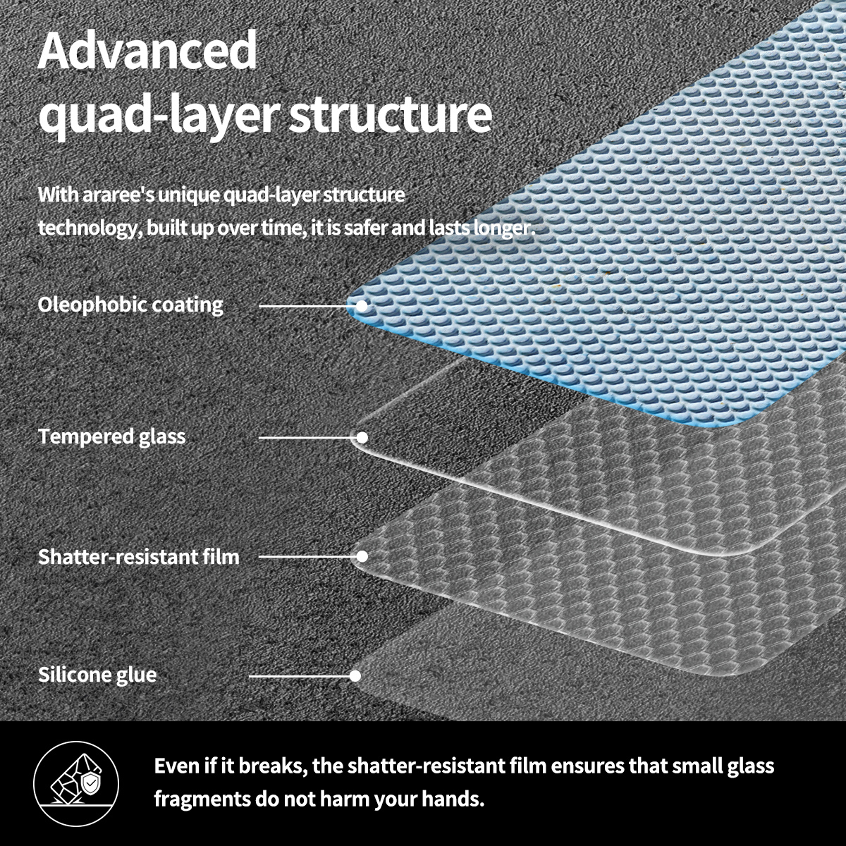 Samsung S26 Ultra, Araree Core Screen Glass - Privacy