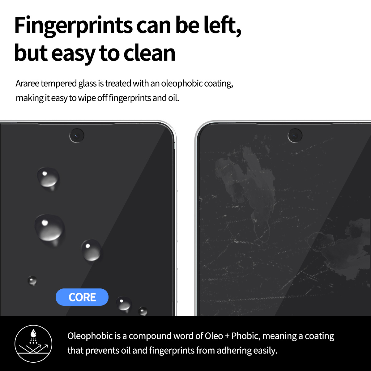 Samsung S26 Ultra, Araree Core Screen Glass - Privacy