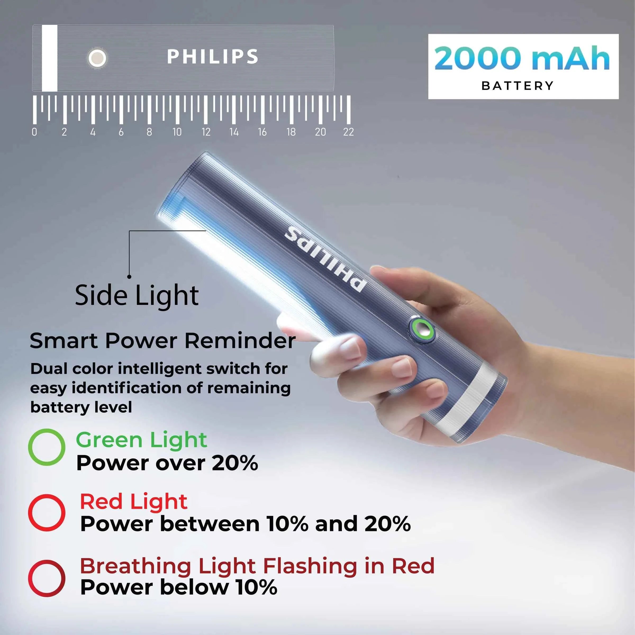 Philips LED Flashlight 4 Modes 2000mAh