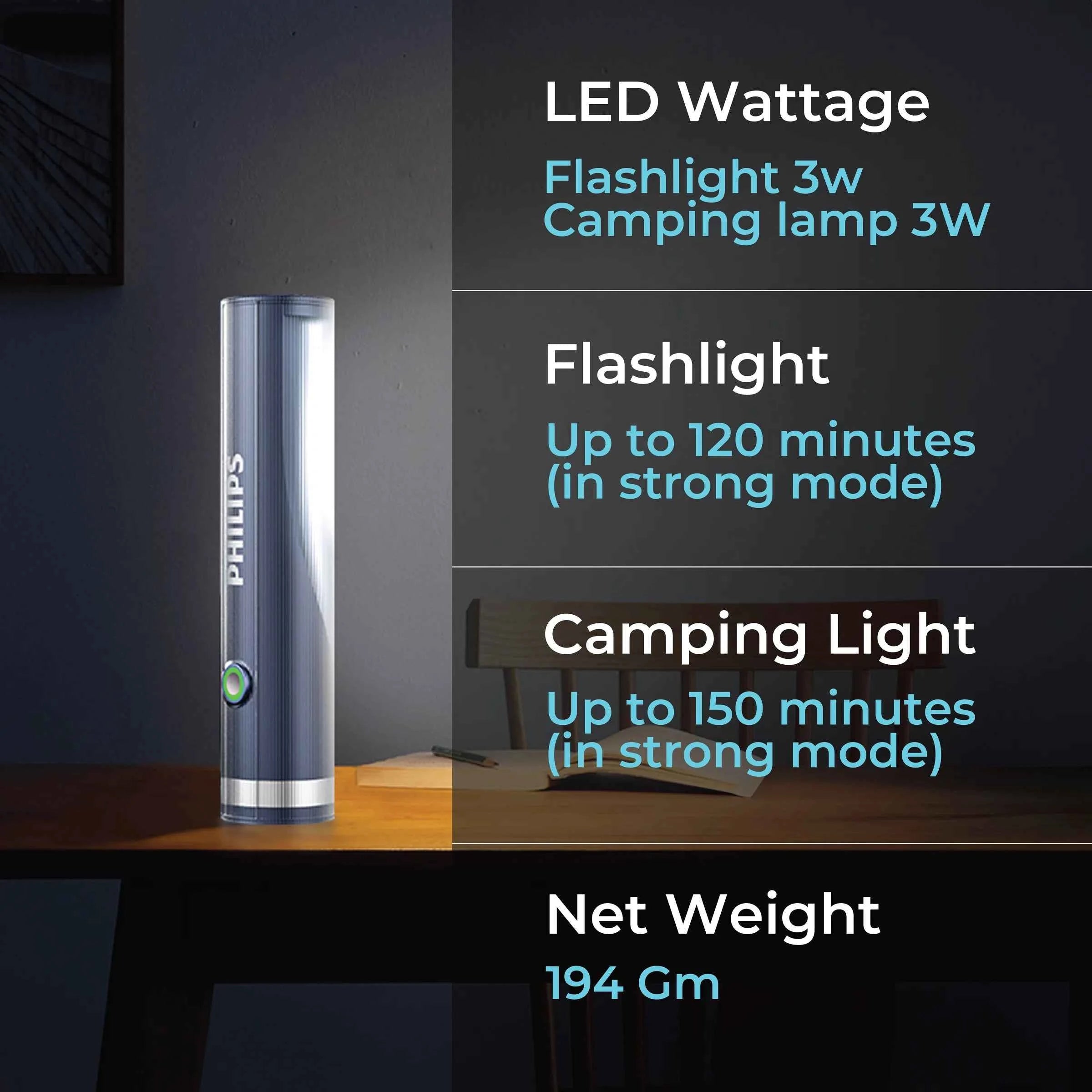 Philips LED Flashlight 4 Modes 2000mAh