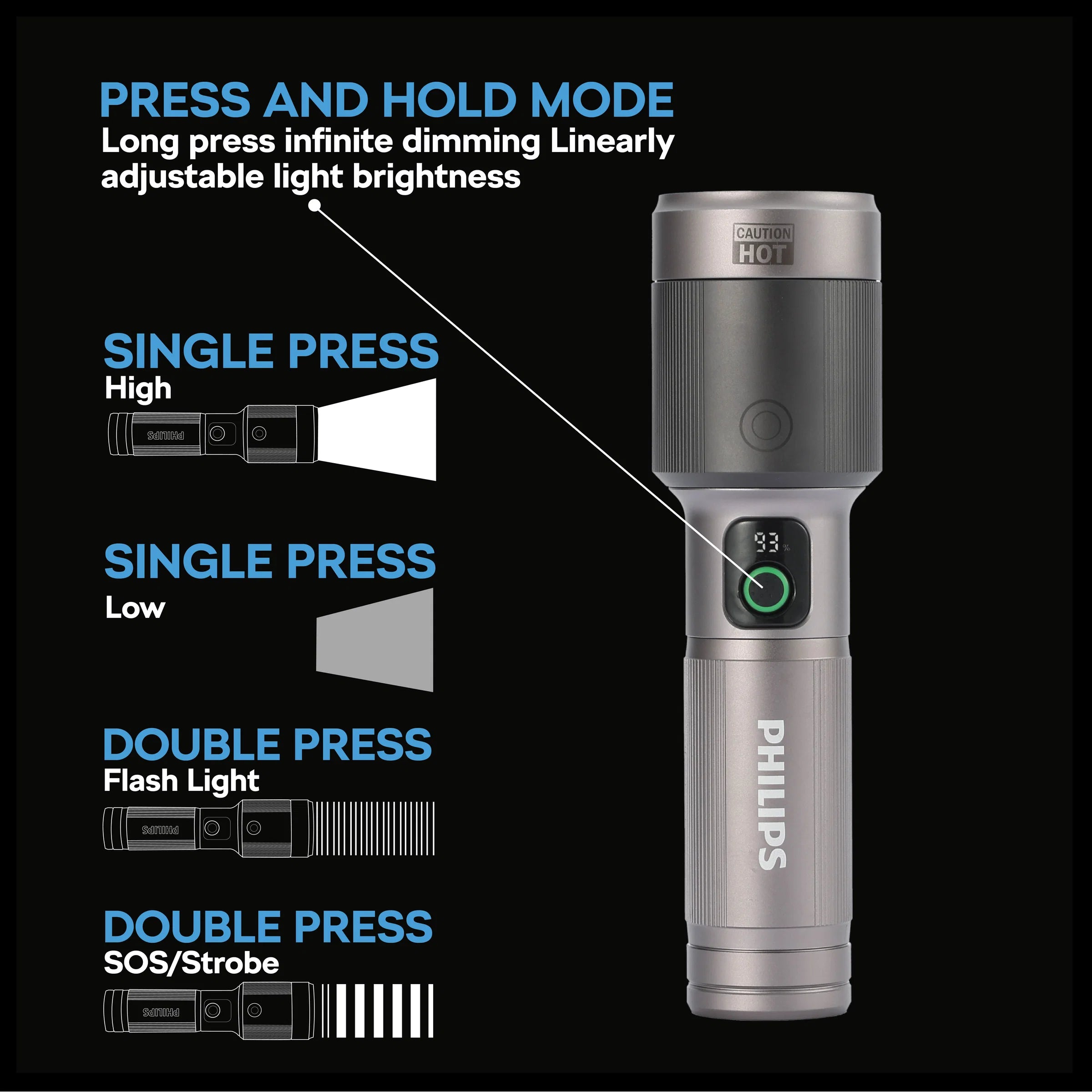 Philips LED 60W Rechargeable Flashlight 2000 Lumens SFL5101