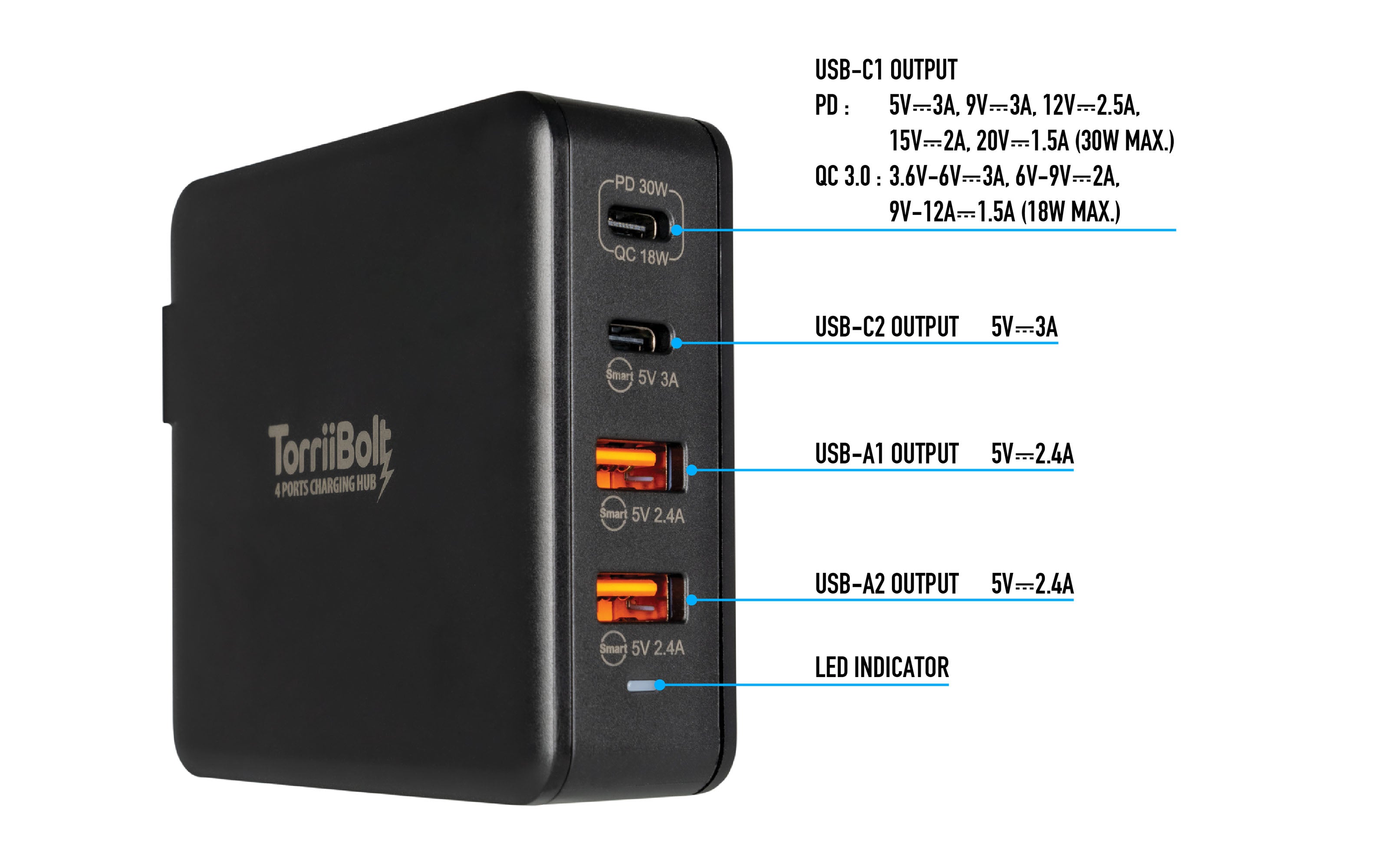 Torrii Bolt 4 Port Charging Hub with 2 USB-C  & 2 USB-A QC 3.0 - Black