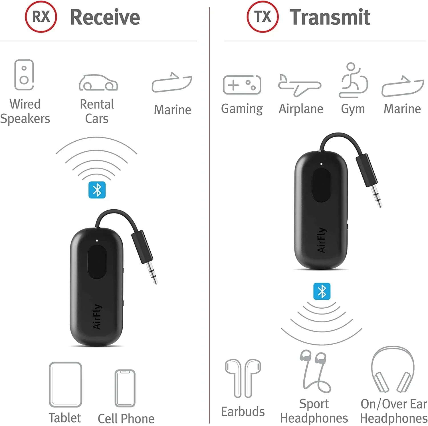 TWELVE SOUTH AirFly Pro Bluetooth Dongle Transmitter V1 - Black - Tashqila