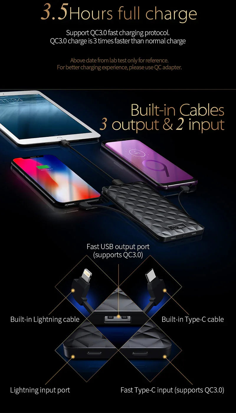 iWalk Trio 2 10000mAh With In-Built Cables - Black - Tashqila