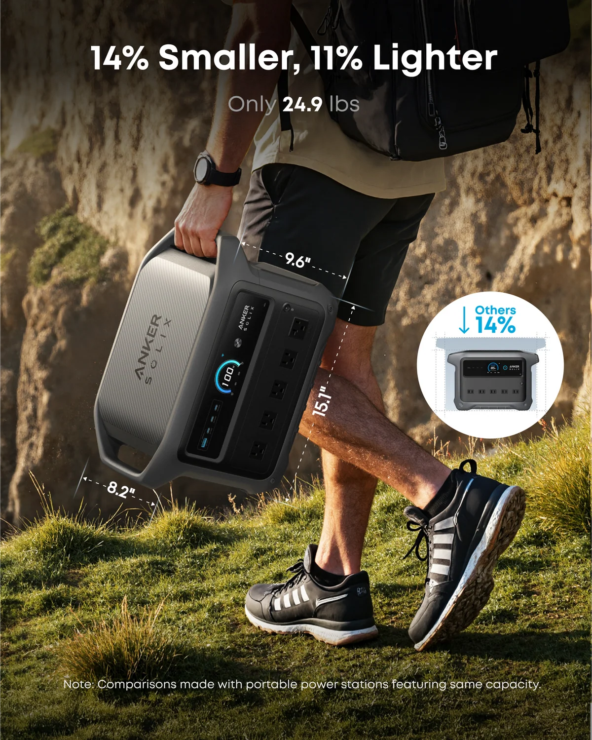 Anker SOLIX C1000 Gen 2 Portable Power Station (A17632A1) – 1024Wh | 2000W