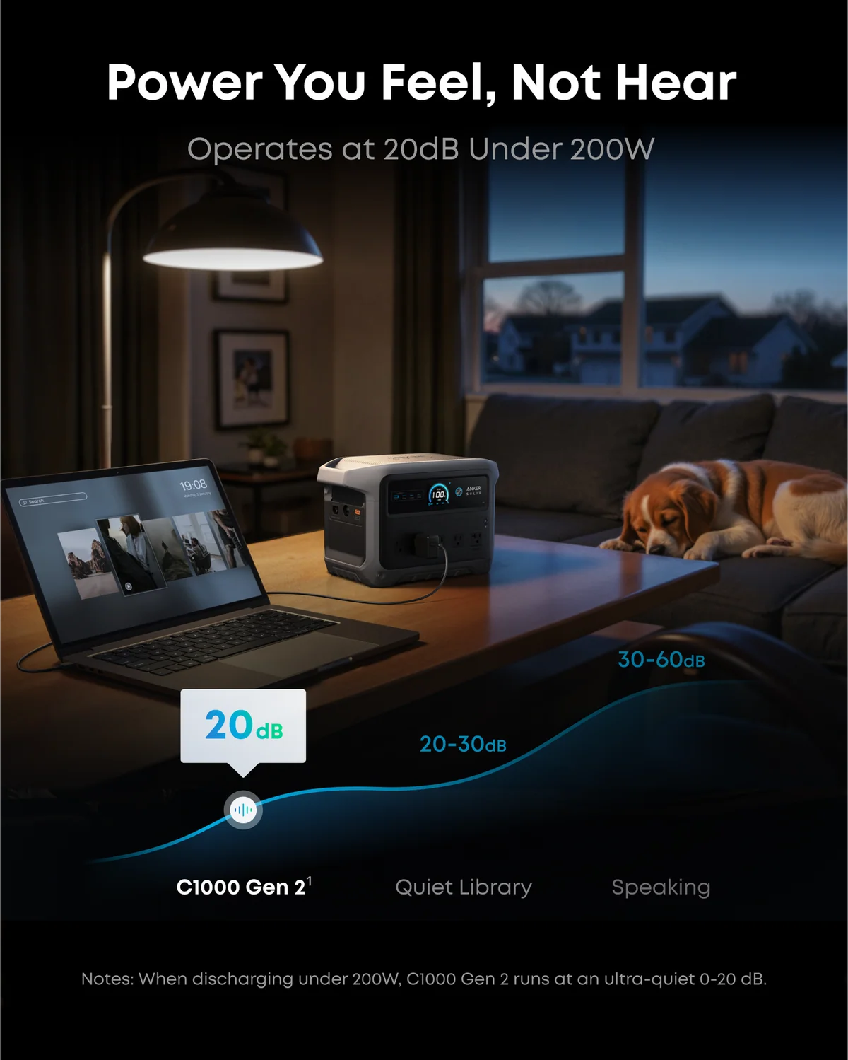 Anker SOLIX C1000 Gen 2 Portable Power Station (A17632A1) – 1024Wh | 2000W