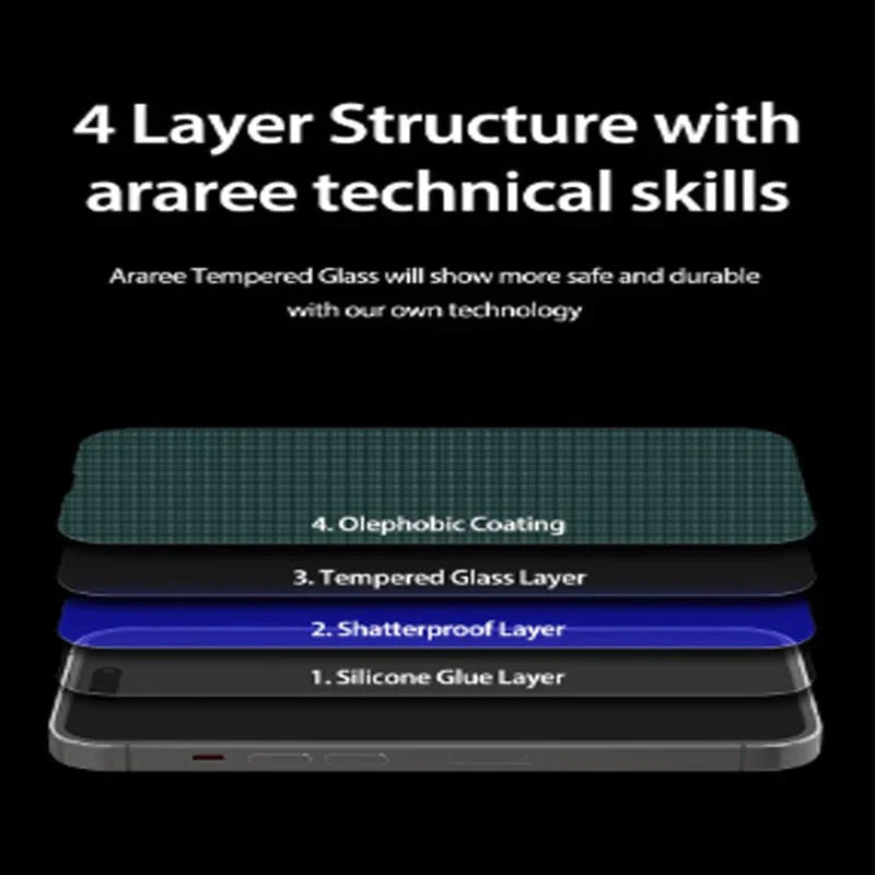 Araree Subcore Screen Protector Glass For iPhone 14 Pro - Clear - Tashqila