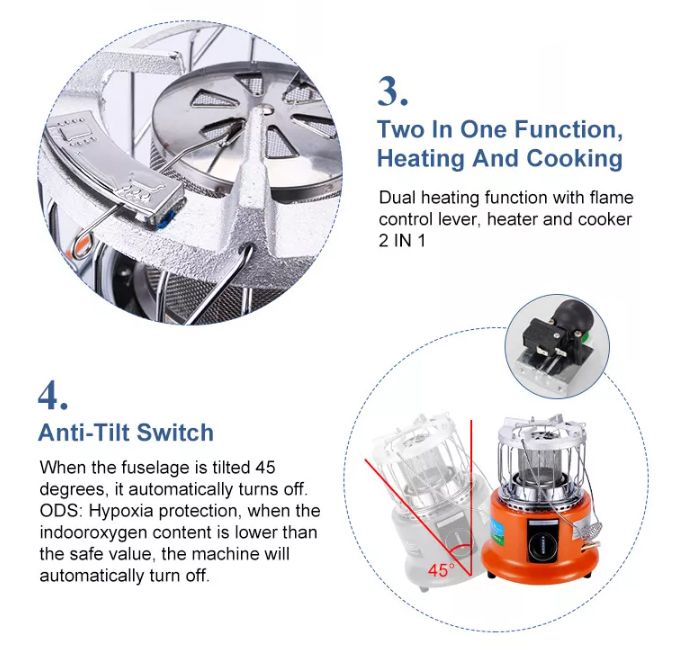 Santira Portable Gas Heater OC-G3000