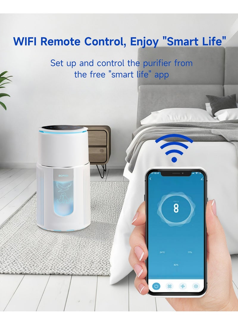 Bomidi Pet Air Purifier AP02 White