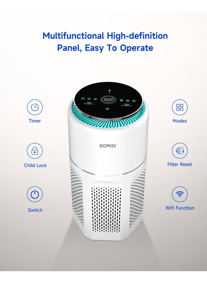 Bomidi Air Purifier AP01 White