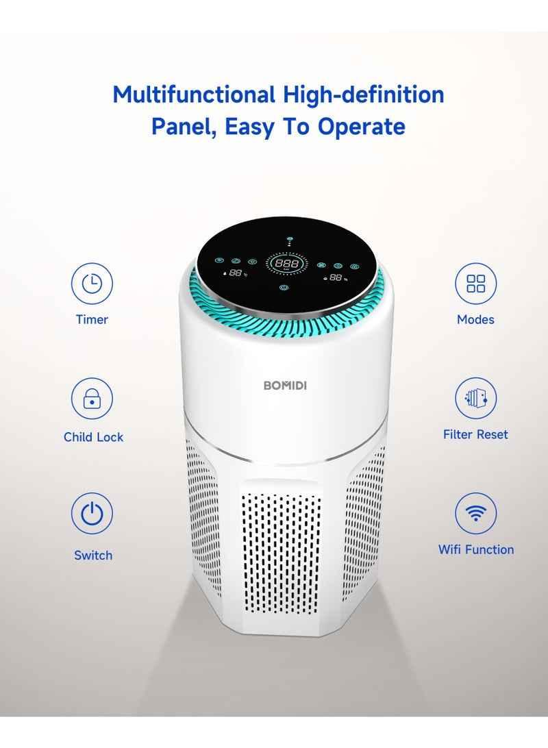 Bomidi Air Purifier AP01 White