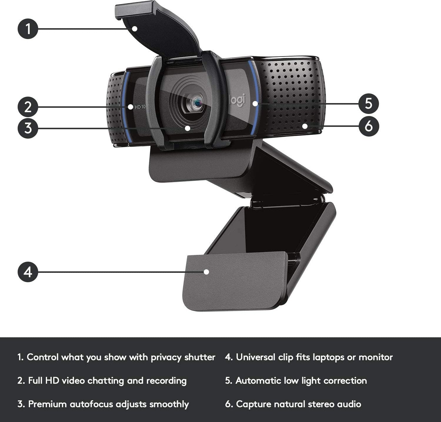 Logitech C920S Pro HD USB Webcam product photo
