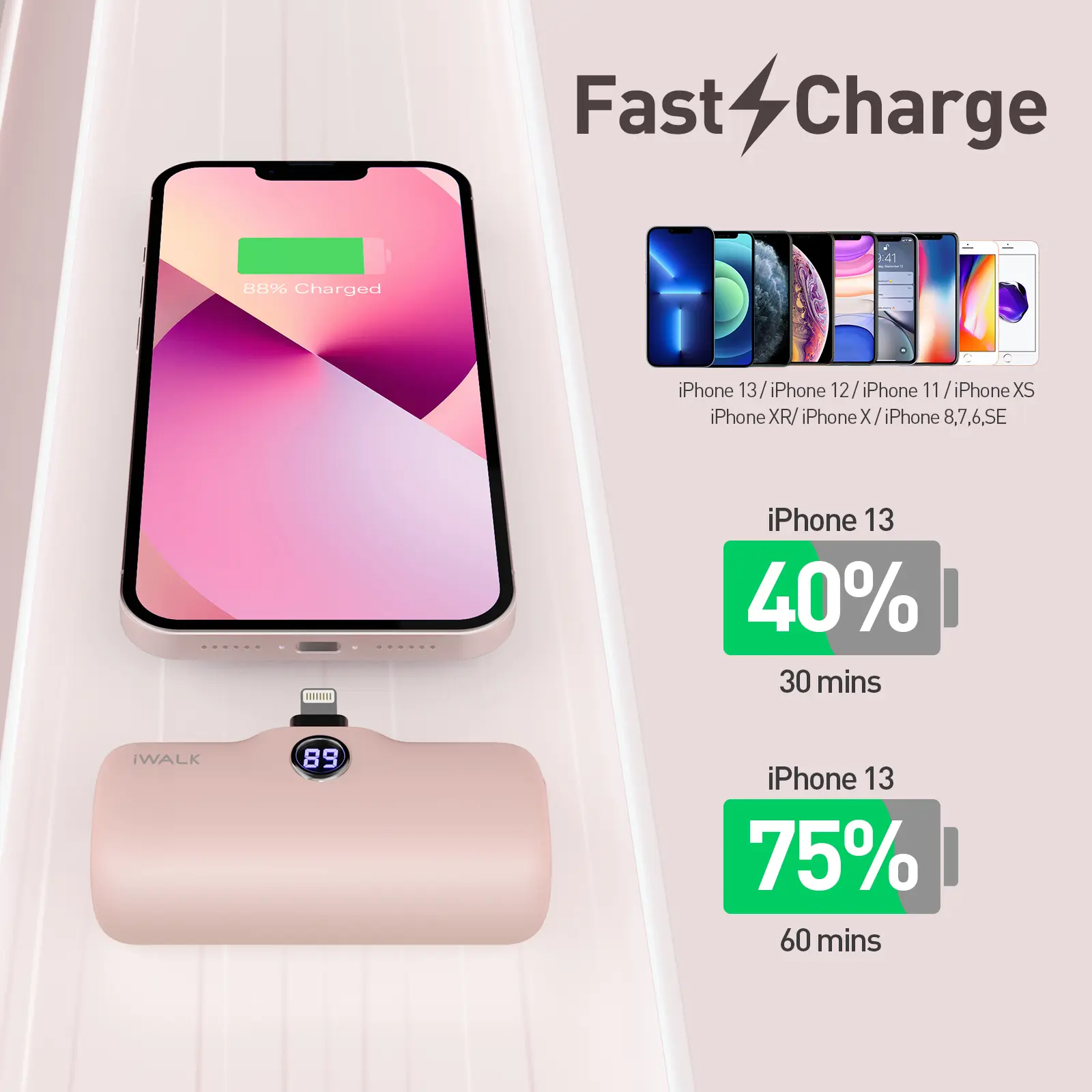 iWalk 4800mAh Lightning 20W Pocket Power Bank - Pink