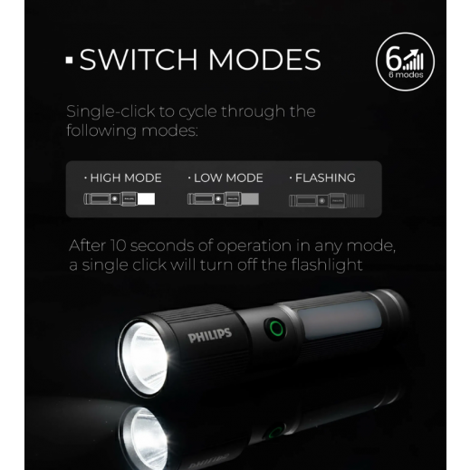 Philips LED Flashlight 6 Modes 2000mAh SFL2153