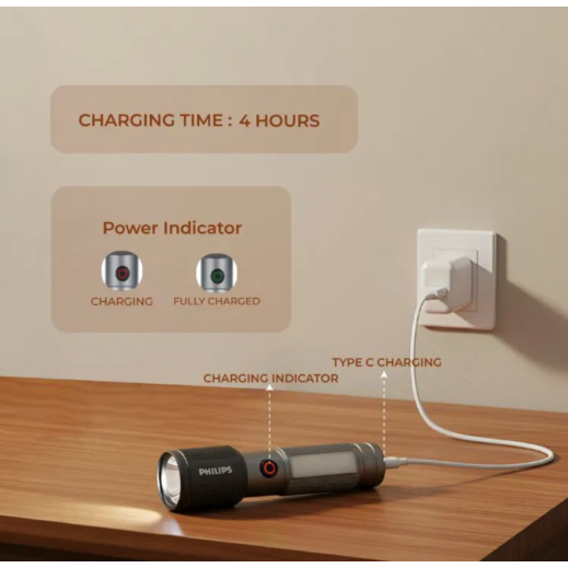 Philips LED Flashlight 6 Modes 2000mAh SFL2153